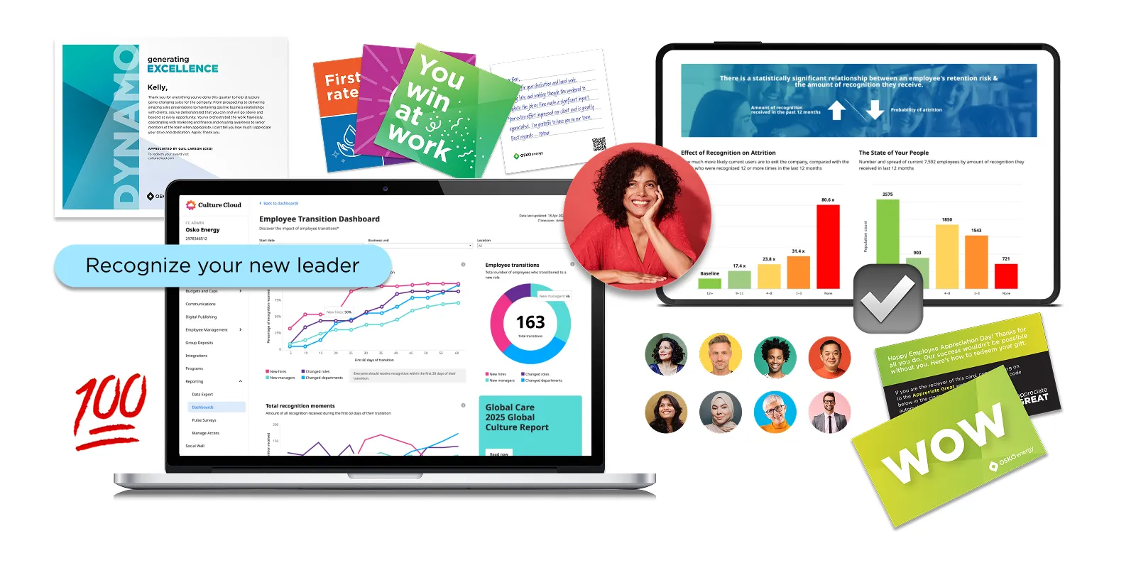 Collage présentant des outils reconnaissance des employés fidélisation reconnaissance des employés , notamment un ordinateur portable équipé d'un tableau de bord de transition des employés, une tablette affichant des graphiques sur la fidélisation et la reconnaissance, diverses photos de profil d'employés, des cartes de reconnaissance et une bannière intitulée « Reconnaissez votre nouveau responsable ».