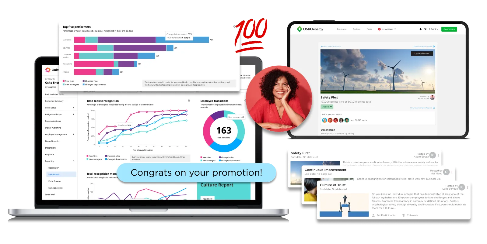 Dashboard view on laptop showing employee recognition stats and transitions with congratulatory message, alongside an OSKOenergy safety program screen and three program cards labeled Safety First, Continuous Improvement, and Culture of Trust.