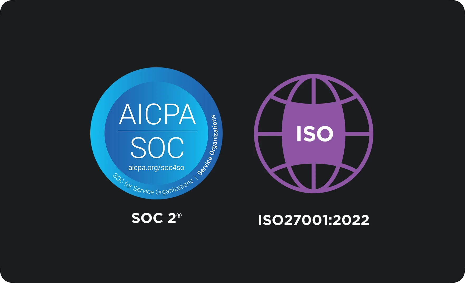 Icons of AICPA SOC 2 and SOC 3 certifications flanking a purple globe icon labeled ISO 27001:2022 on a black background.