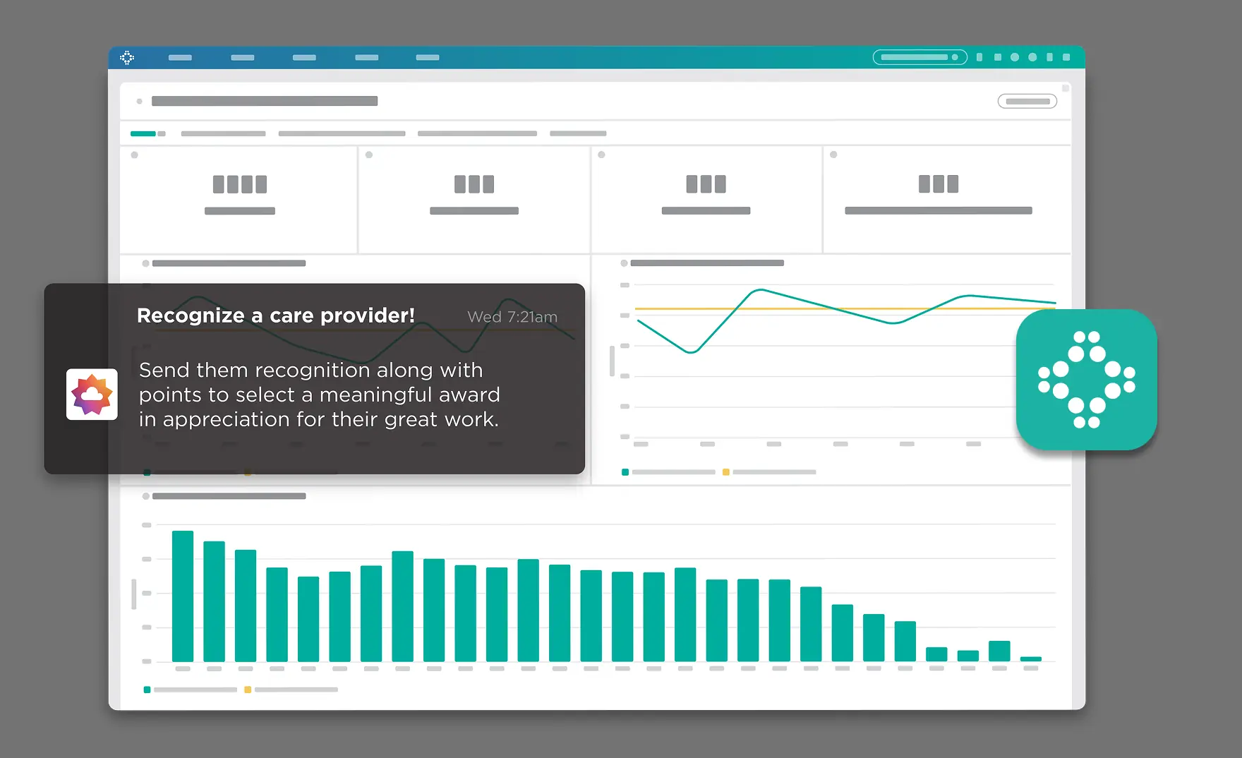 A software dashboard with charts and a pop-up message encouraging recognition of care providers by sending points and meaningful awards.