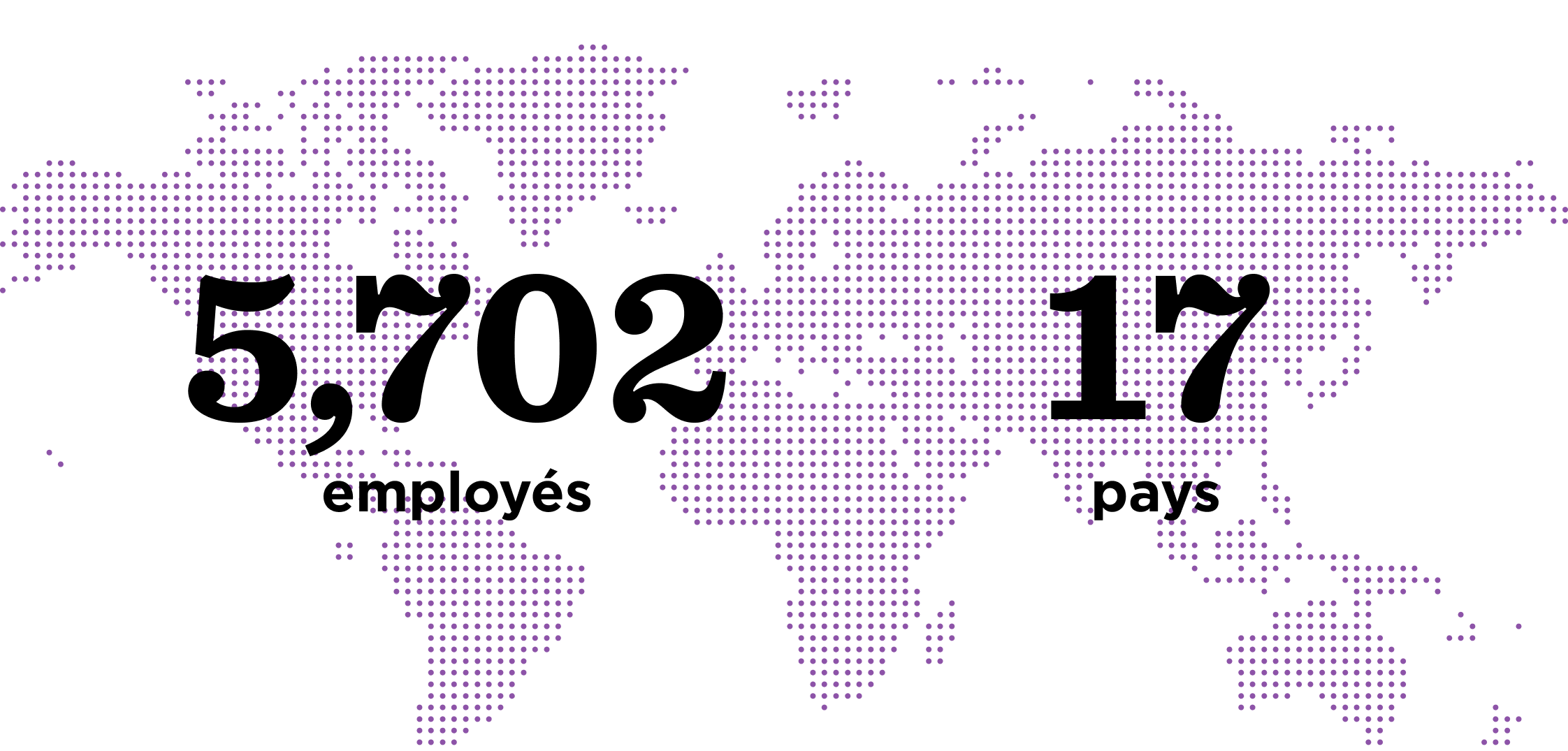 5 702 individus dans 17 pays