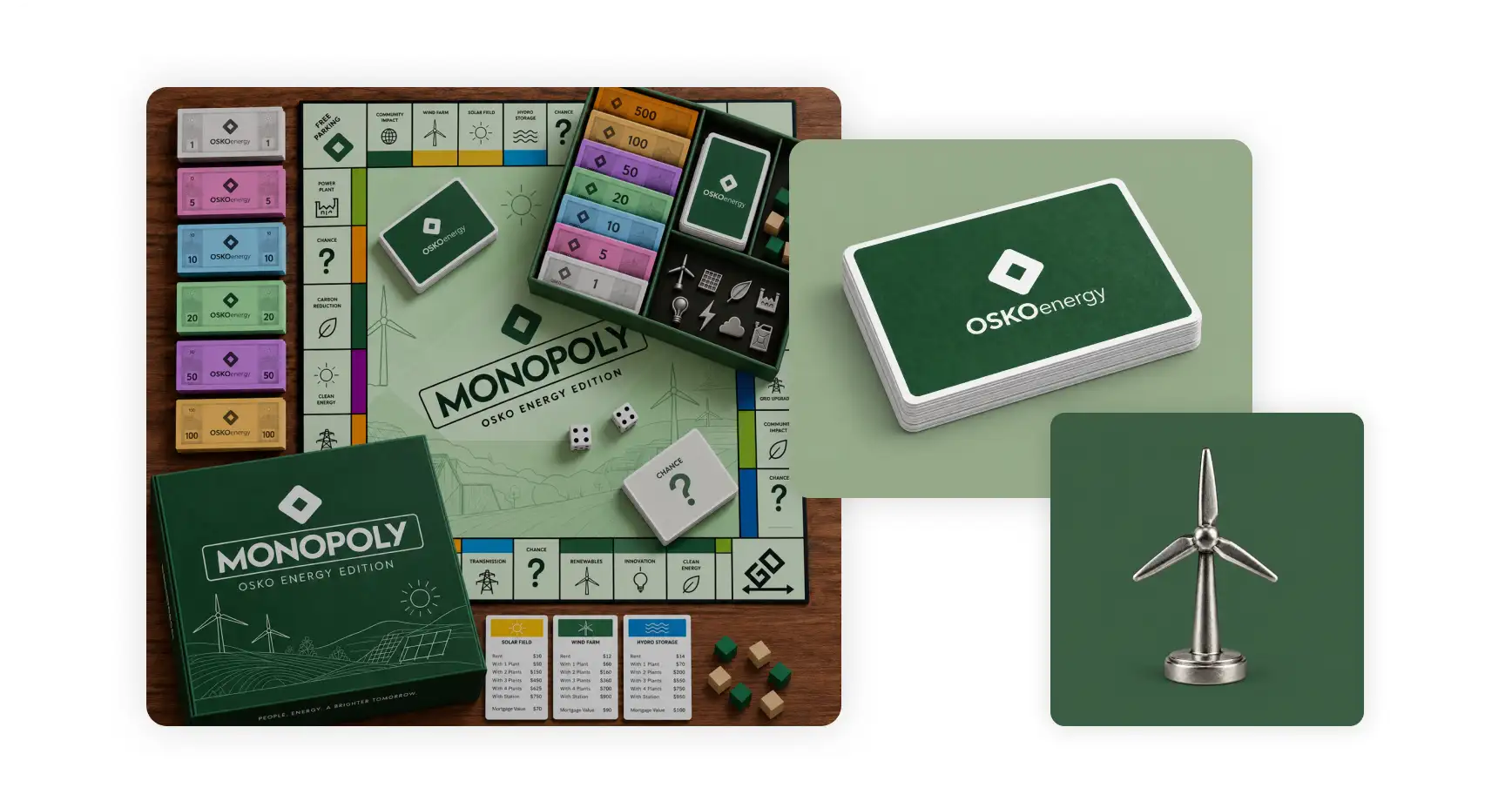 Jeu de société « Monopoly » personnalisé en édition « OSKO Energy », comprenant un plateau aux couleurs vertes, des billets de différentes coupures, des pions sur le thème de l'énergie, dont une éolienne, ainsi que des cartes d'marquées s sur OSKO Energy et une boîte aux couleurs de la marque.