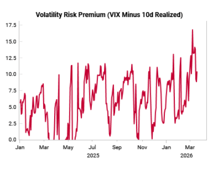 Screenshot 2026-03-20 at 16.19.35