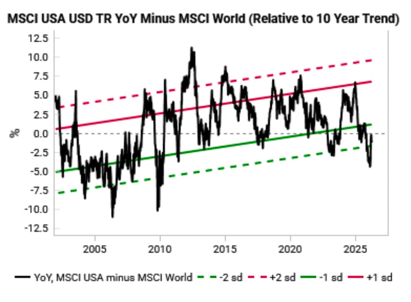 Screenshot 2026-04-03 at 16.42.56