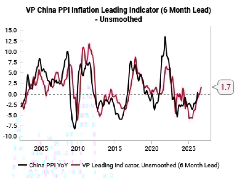 Screenshot 2026-04-13 at 17.29.48