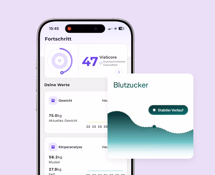 ViaSlim App mit Ernährungsplänen, Tracking und Gesundheitsdaten