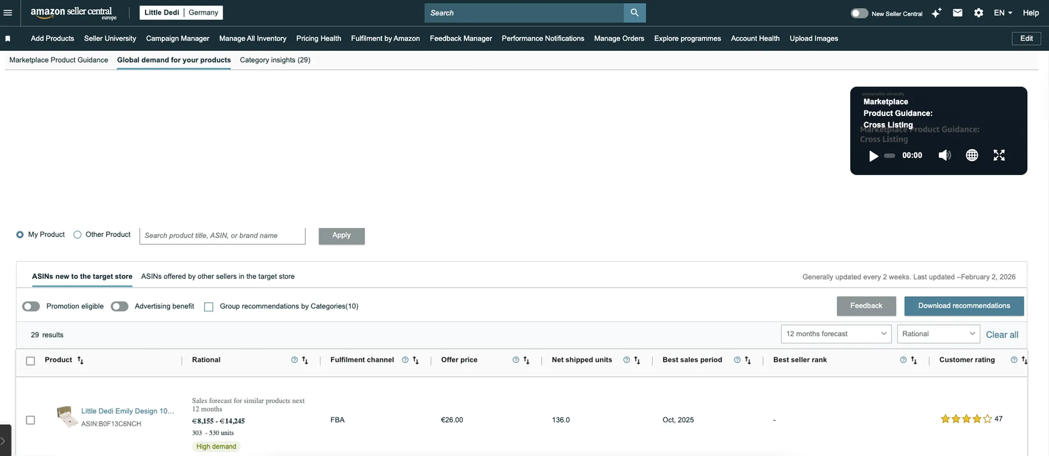 Amazon Seller Central interface showing global demand for product Little Dedi Emily Design with sales forecast, pricing, fulfillment details, and customer rating of 4.5 stars from 47 reviews.