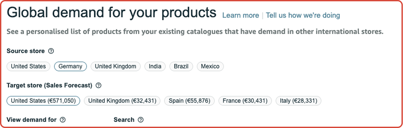 Interface showing global demand for products with source stores Germany, United States, United Kingdom, India, Brazil, Mexico and target stores United States (€571,050), United Kingdom (€32,431), Spain (€55,876), France (€30,431), Italy (€28,331).