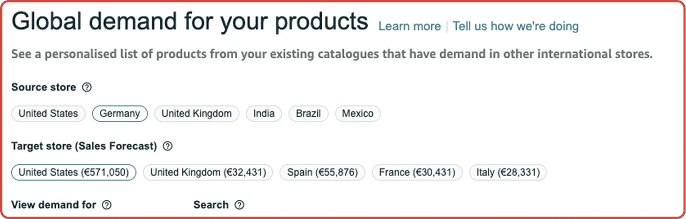 Interface showing global demand for products with source stores Germany, United States, United Kingdom, India, Brazil, Mexico and target stores United States (€571,050), United Kingdom (€32,431), Spain (€55,876), France (€30,431), Italy (€28,331).