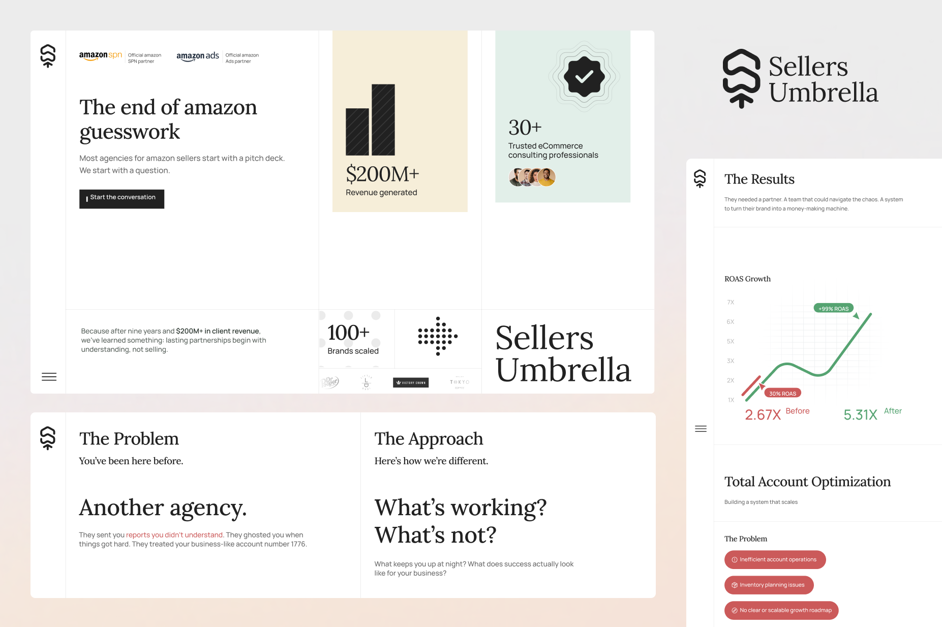 site profile thumbnail