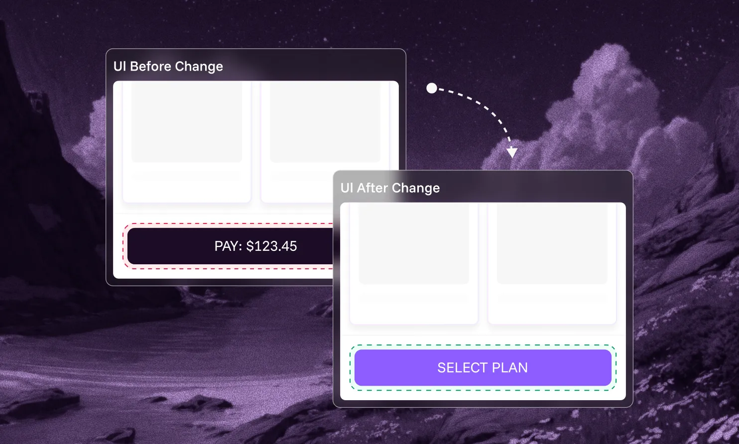 Two user interface mockups comparing a payment button before and after a change: the left UI labeled 'UI Before Change' shows a dark button with 'PAY: $123.45', and the right UI labeled 'UI After Change' shows a purple button with 'SELECT PLAN'.