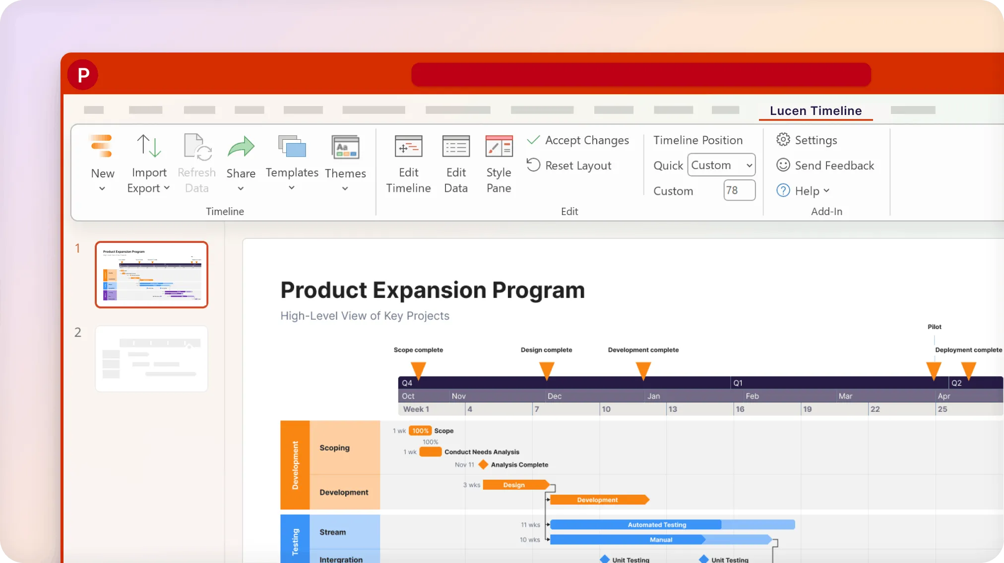 Lucen Timeline add-in open in PowerPoint showing a Product Expansion Program roadmap slide with swimlanes and milestones
