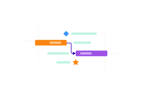 Project dependency tracking with shifting priorities