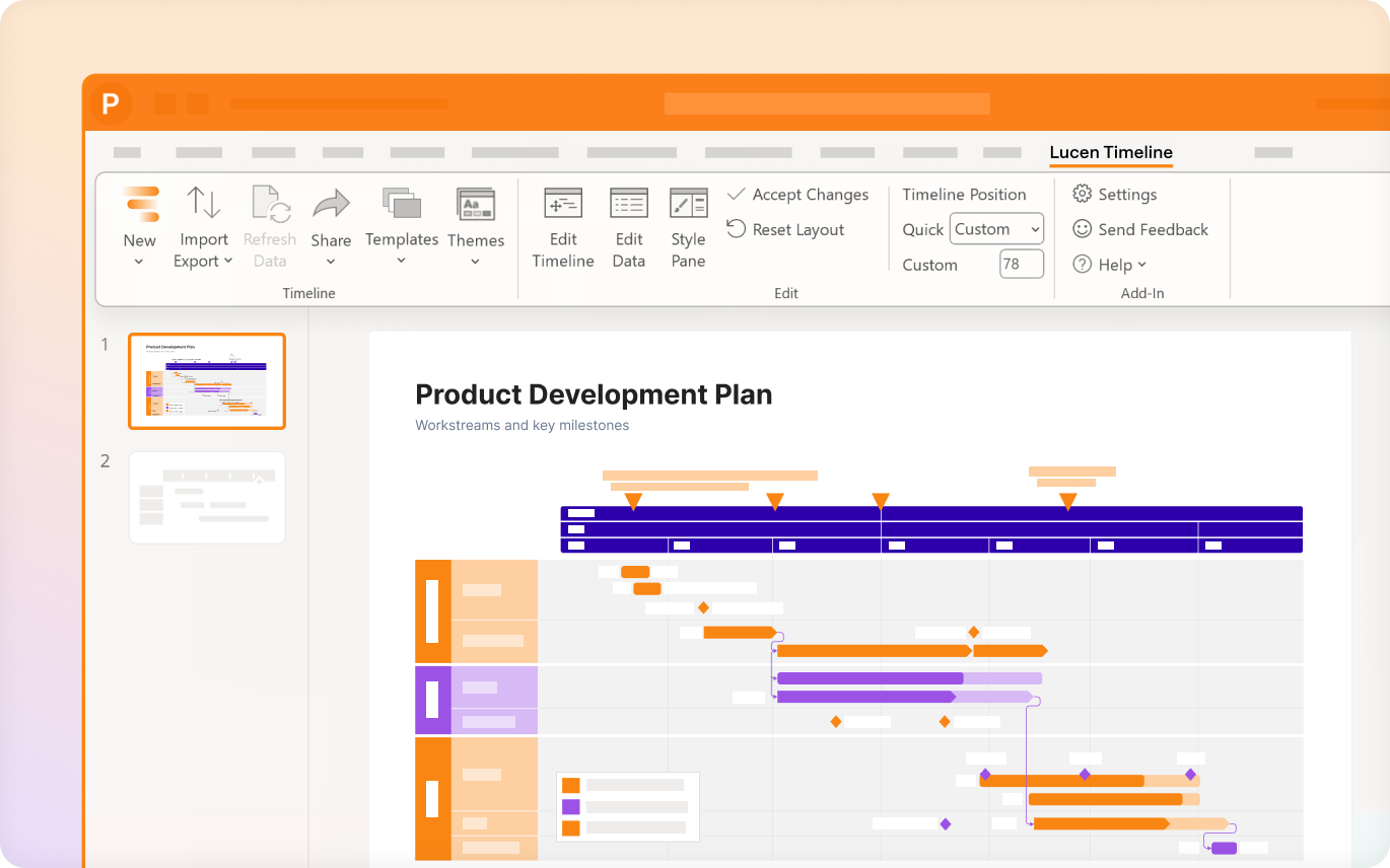 Project data transformed into Gantt chart and roadmap visuals