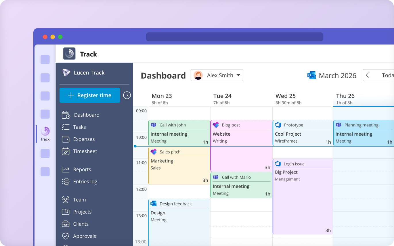 Time tracked across projects phases and tasks for utilization visibility