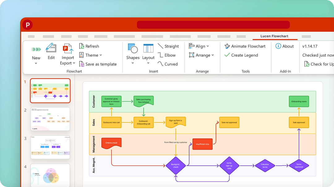 Presentable Flowchart Maker Flowchart maker for PowerPoint | Lucen Flowchart