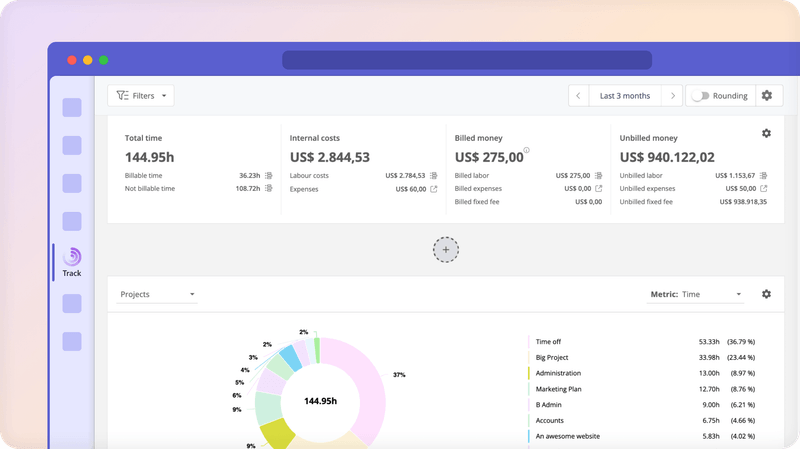 Lucen Software (formerly Office Timeline)