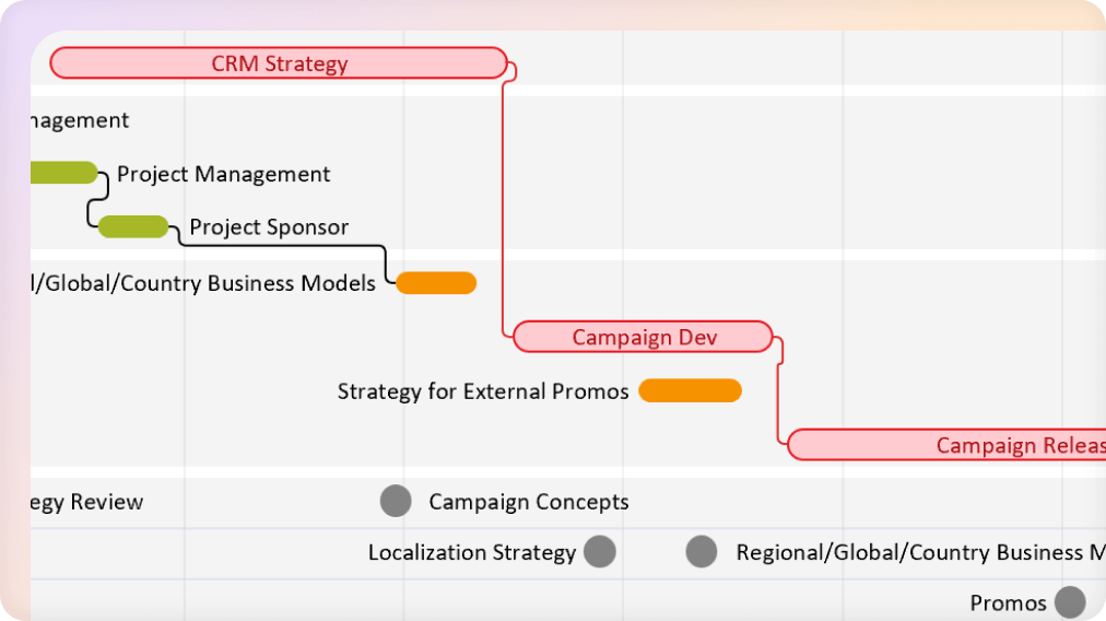 Illustration of a timeline with tasks, milestones, and a cursor dragging elements into place in PowerPoint