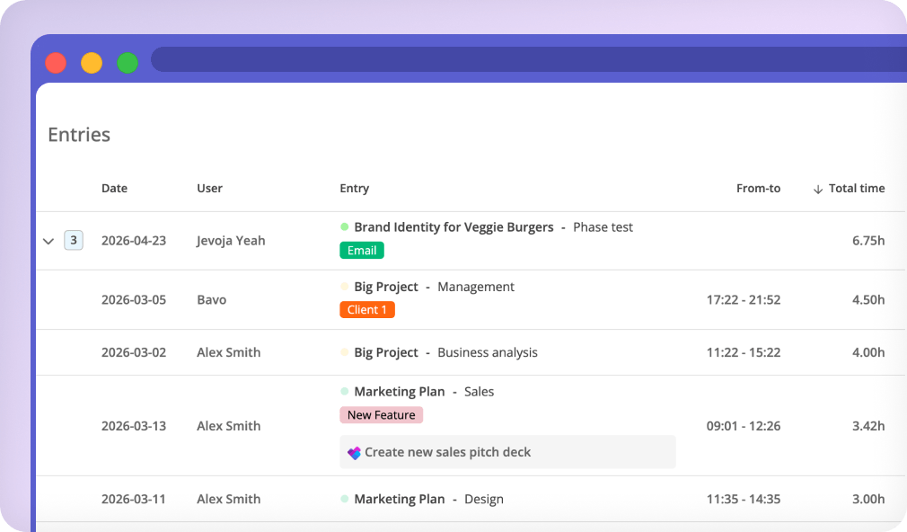 Entries report table showing logged hours by user across projects with Billing status and total time columns
