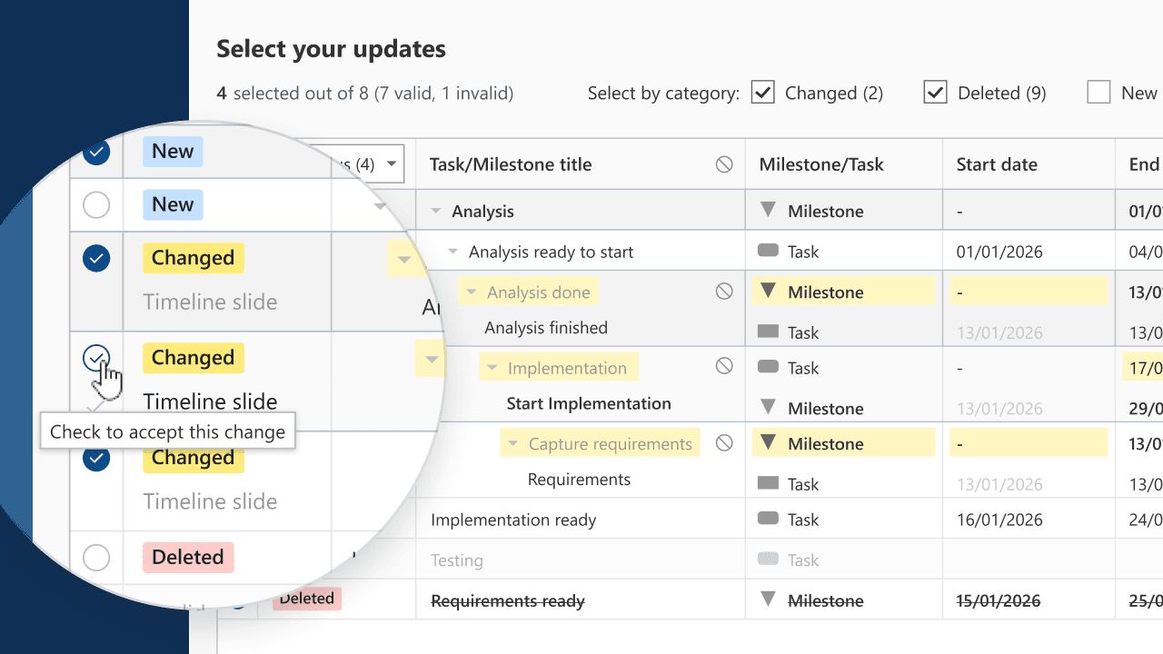 Smartsheet update selection interface showing tasks with changed, new, and deleted status and acceptance checkboxes.