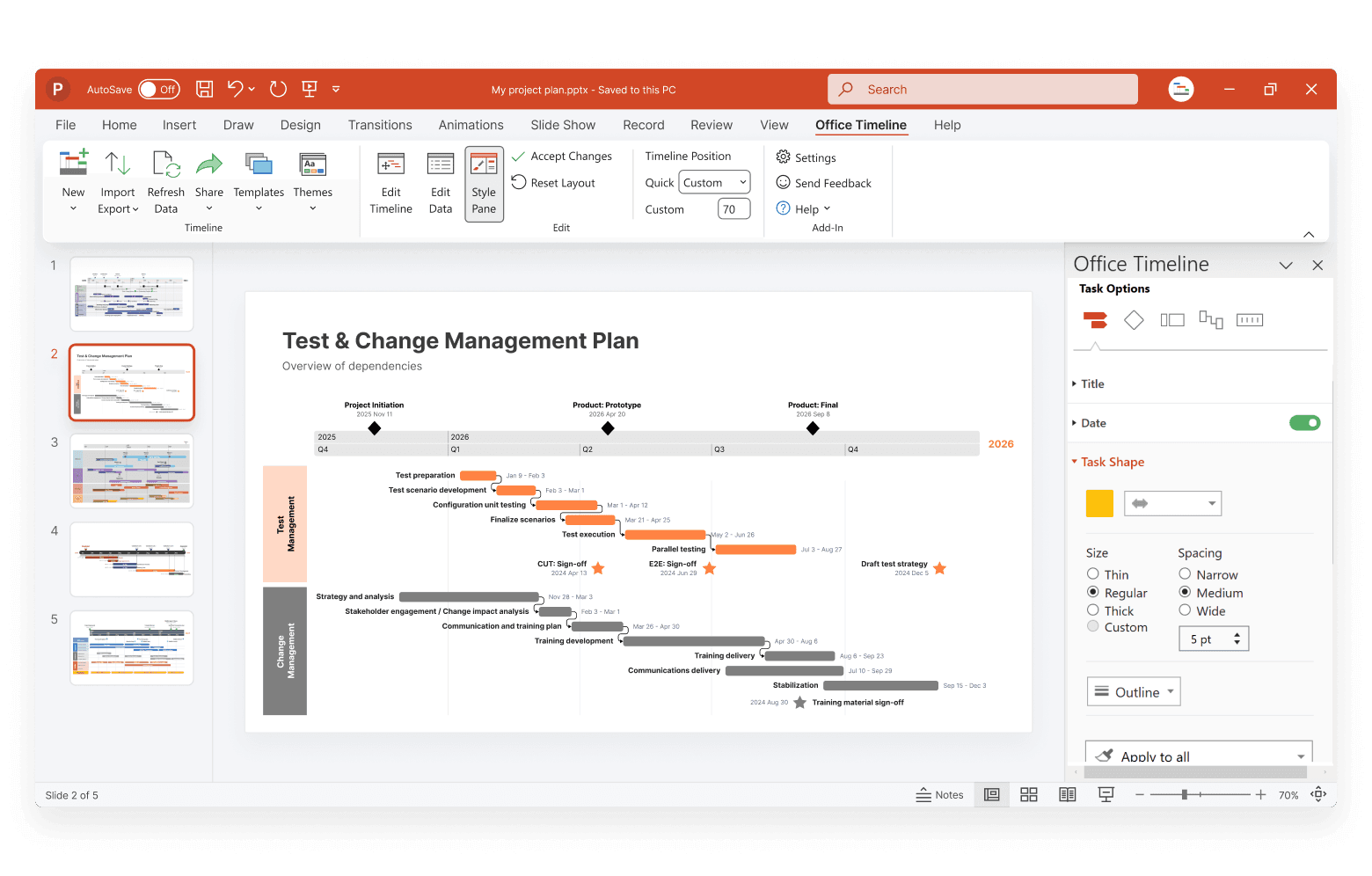PowerPoint slide showing a Test & Change Management Plan timeline with tasks and milestones.