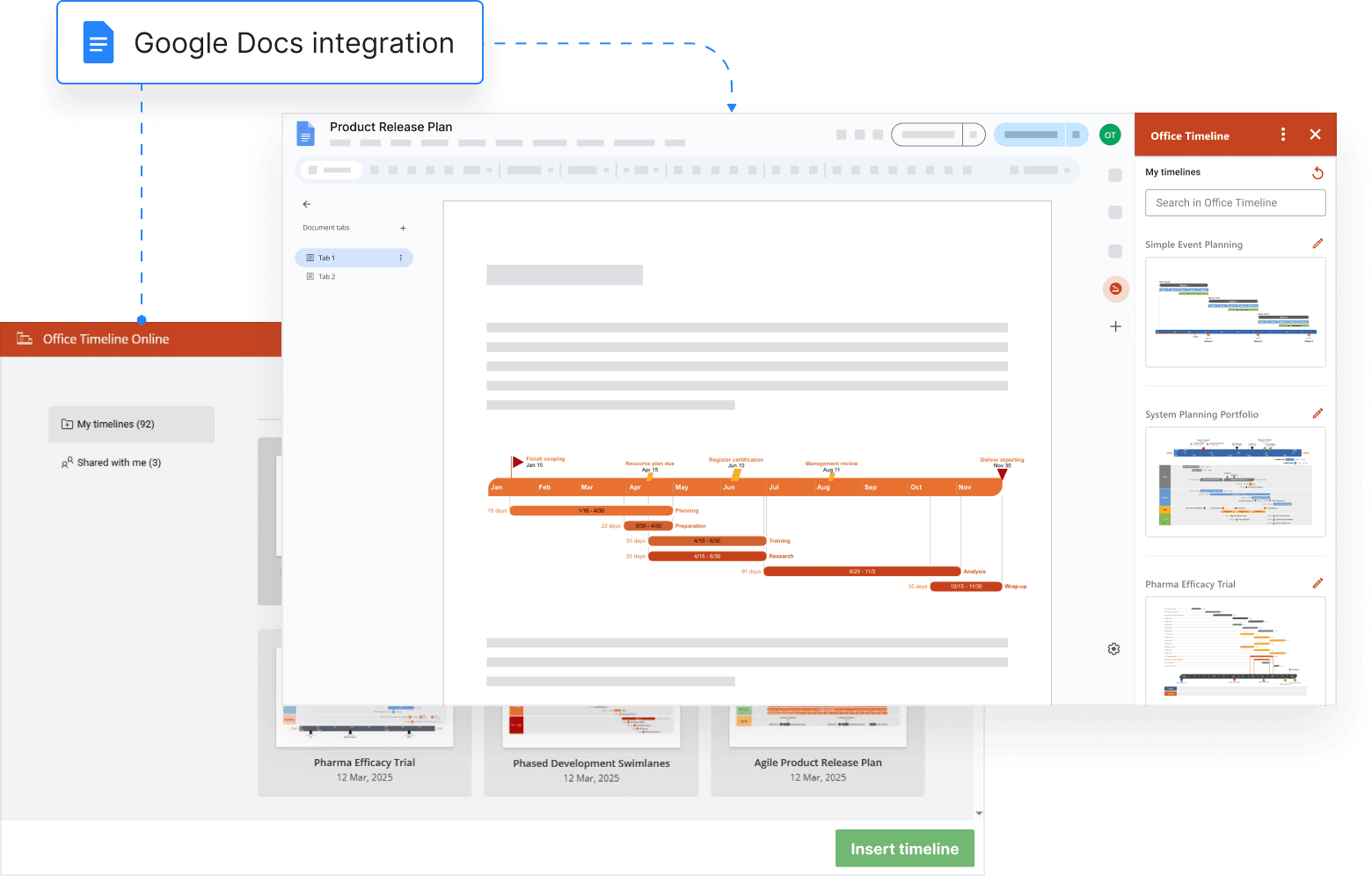 Screenshot of Google Docs showing Lucen Timeline Online integration with a product release plan timeline.