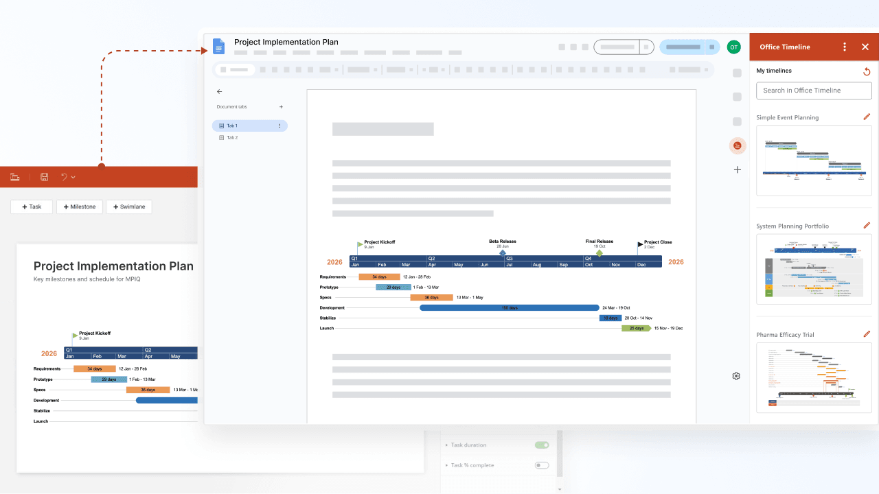 Lucen Timeline Online plugin integrated with Google Docs showing project implementation plan Gantt chart.