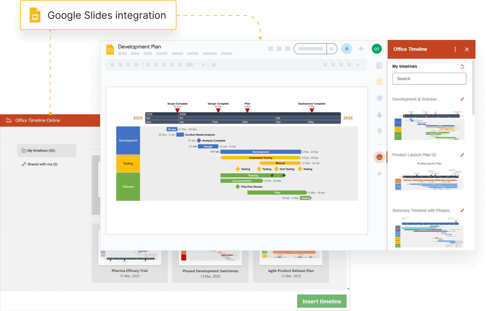 Google Slides window showing a project timeline with development, testing, and release phases and milestones.