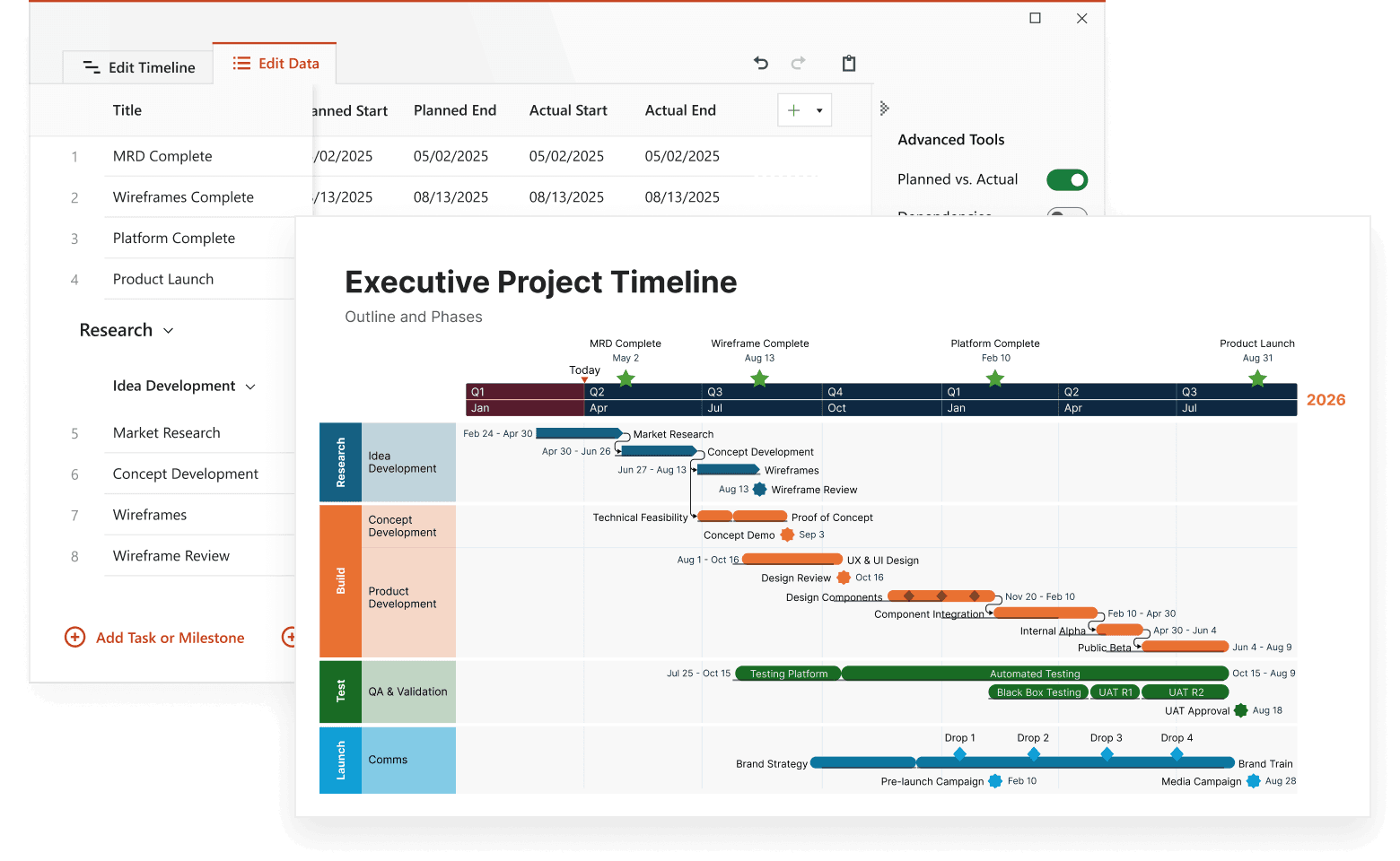 Gantt chart timeline showing project phases, key milestones, and tasks from research to launch in 2025-2026.
