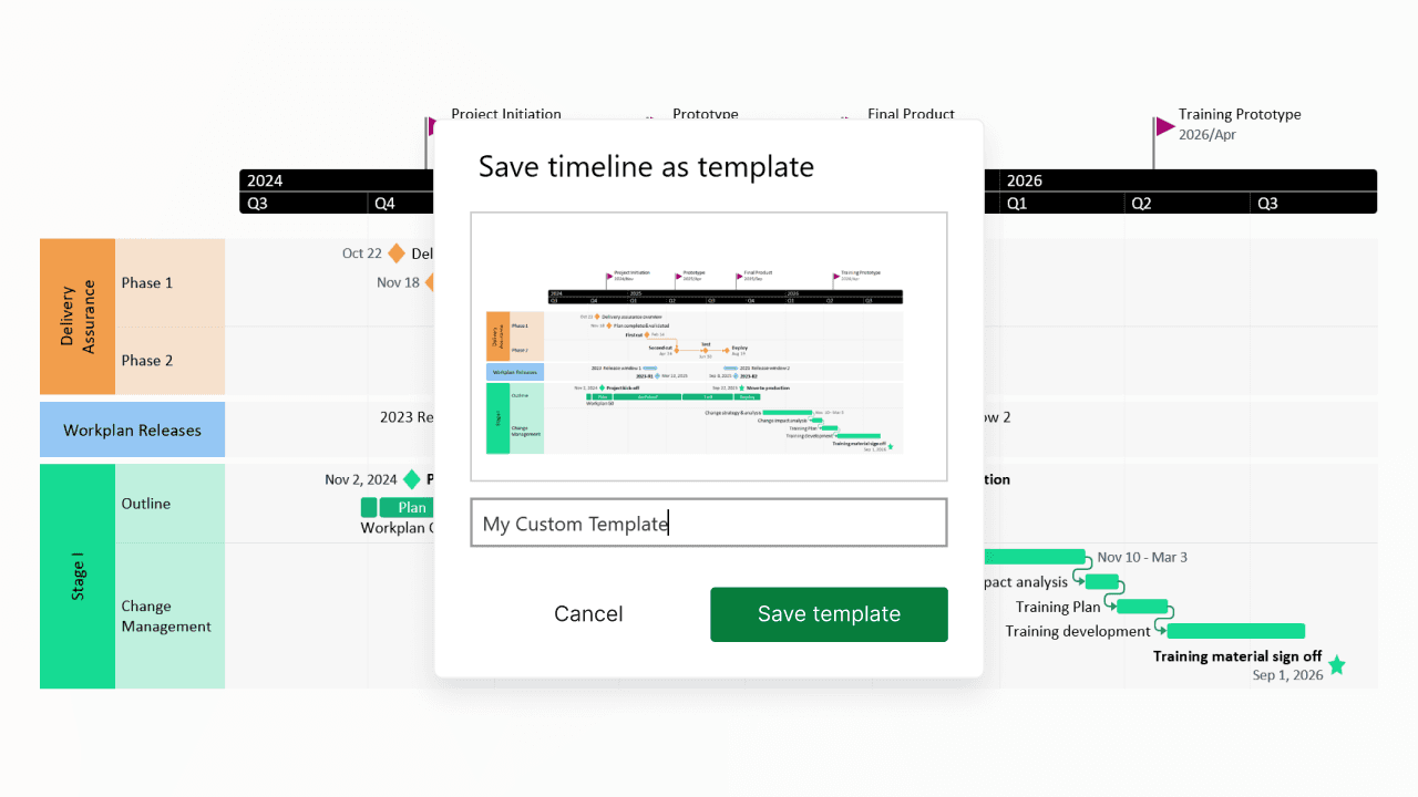 Popup window saving a project timeline as a custom template with phases and milestones shown.