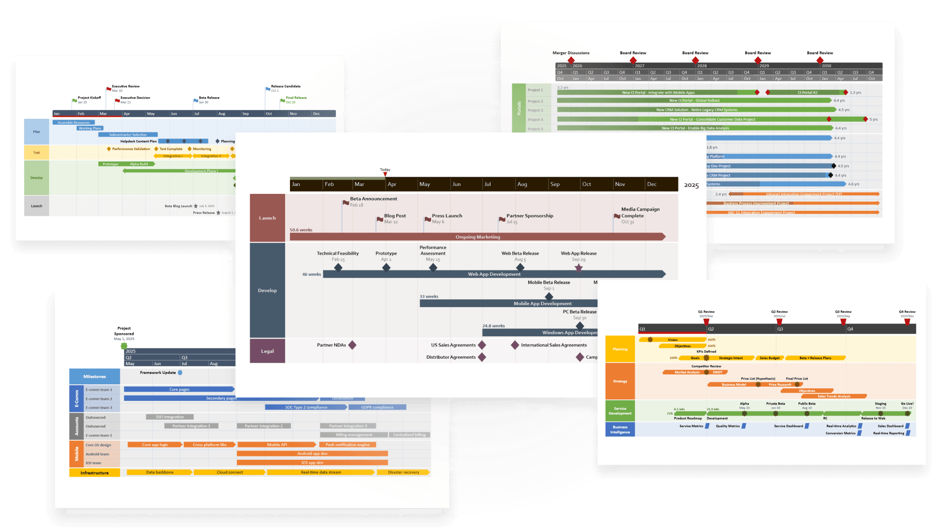 Collage of colorful project timeline charts with phases, milestones, and key dates for multi-year plans.