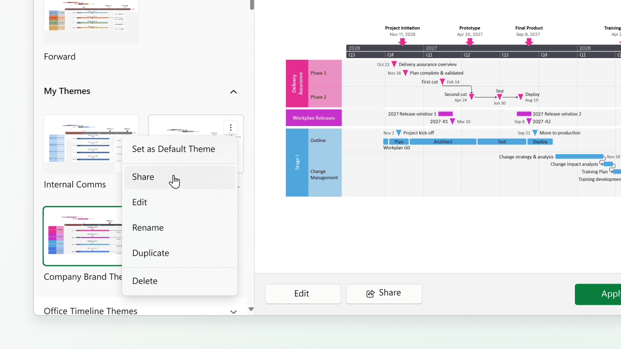 Project timeline interface showing themes menu with options like Share, Edit, Rename, Duplicate, Delete.