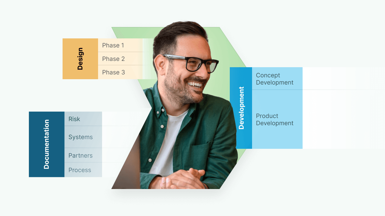 Smiling man with glasses is framed by an infographic showing project phases: Design, Documentation, and Development.