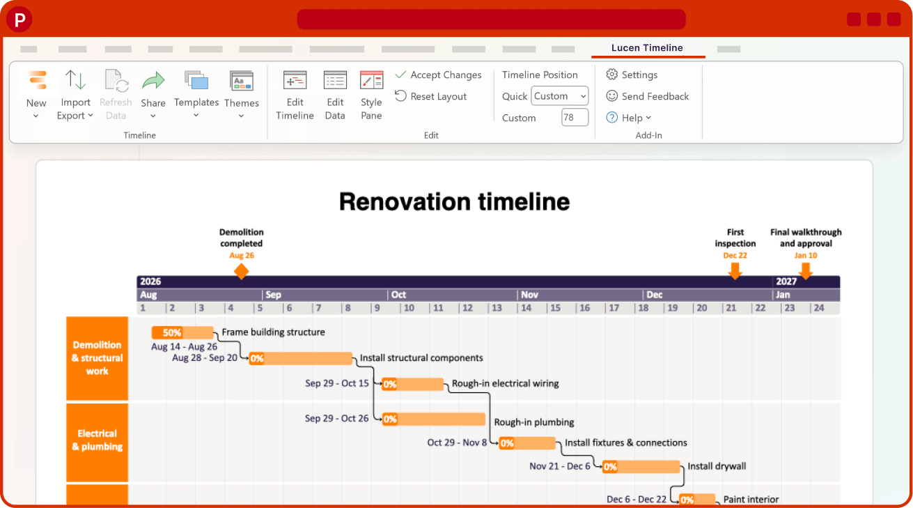 Construction project timeline template for planning and tracking building projects in PowerPoint