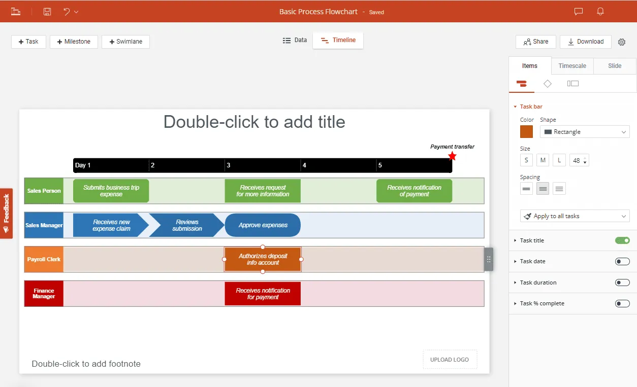 Customize swimlane diagram from Lucen Timeline Online's Style Pane