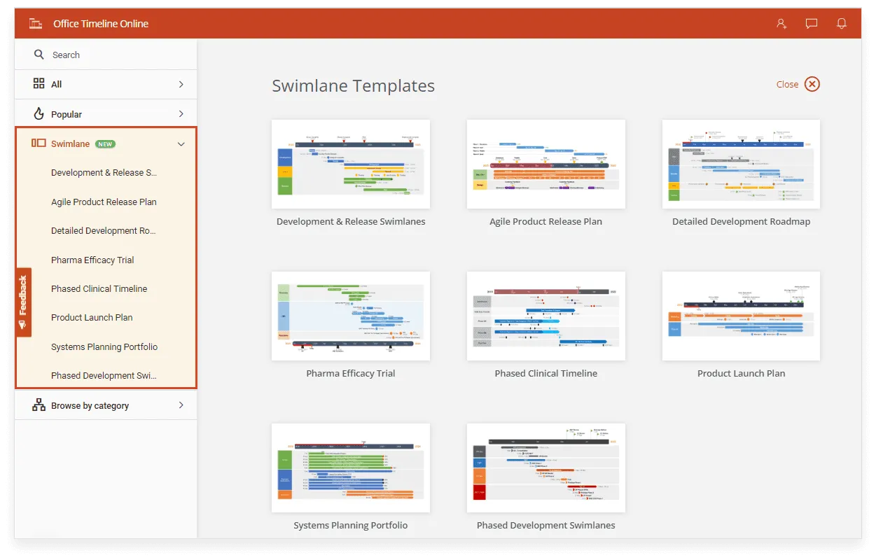 Swimlane template gallery in Lucen Timeline Online