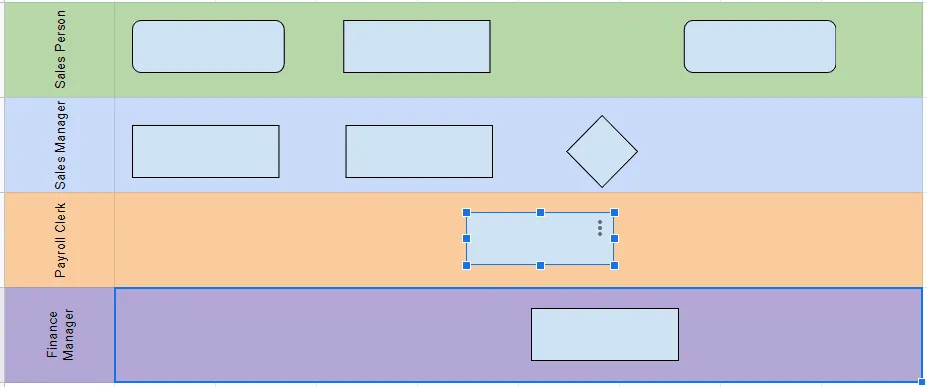 Reposition shape from formatted spreadsheet area in Google Sheets