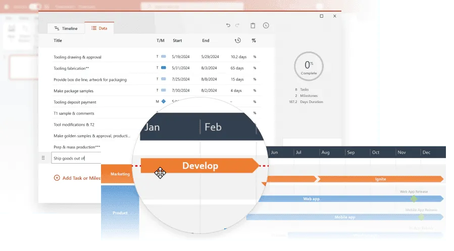 Projektmanagement-Tools