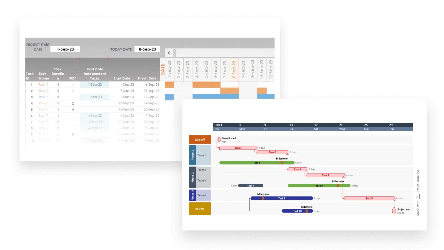 Projektmanagement-Vorlagen für Excel und PowerPoint