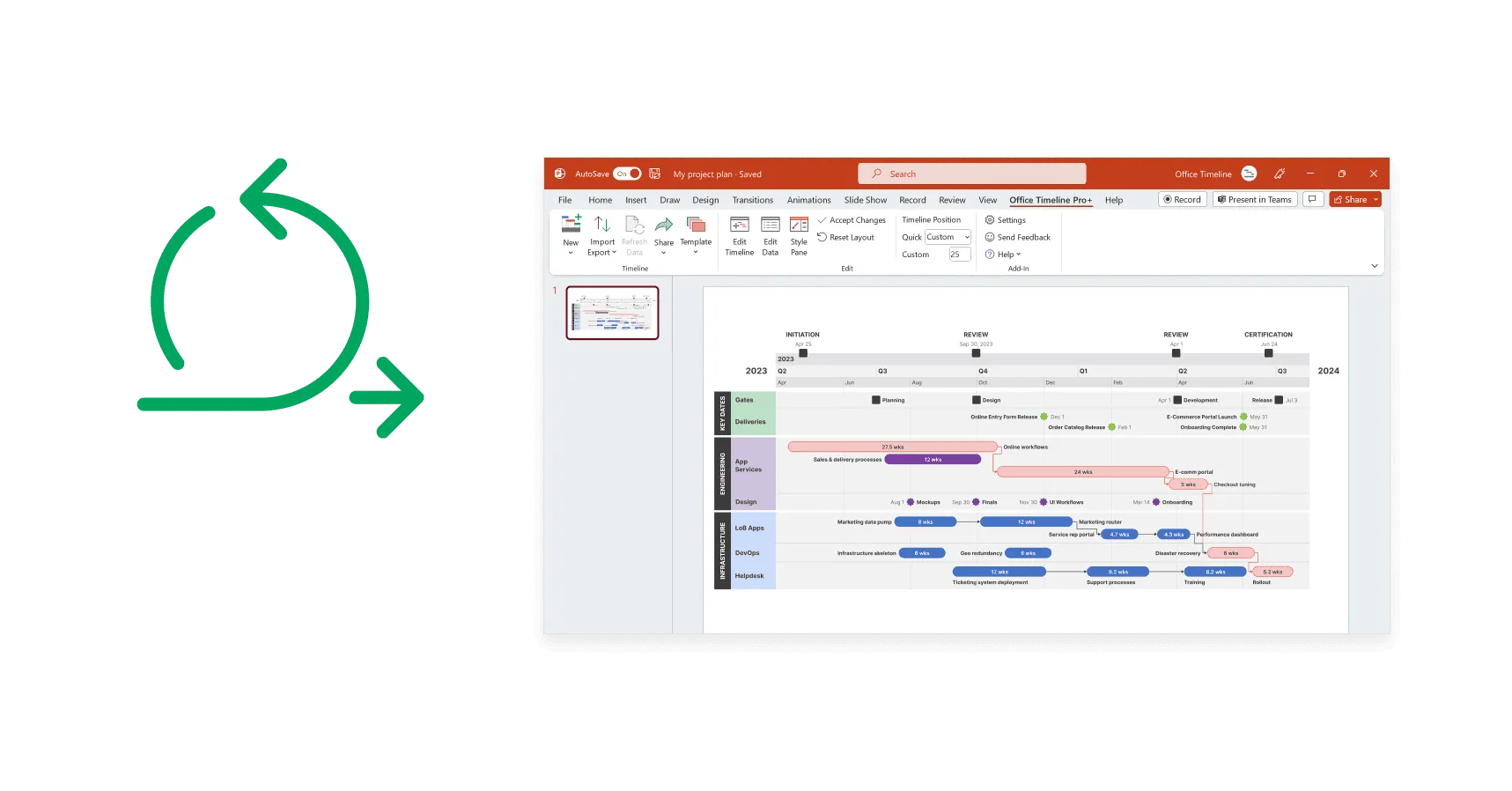 Agiles Projektmanagement