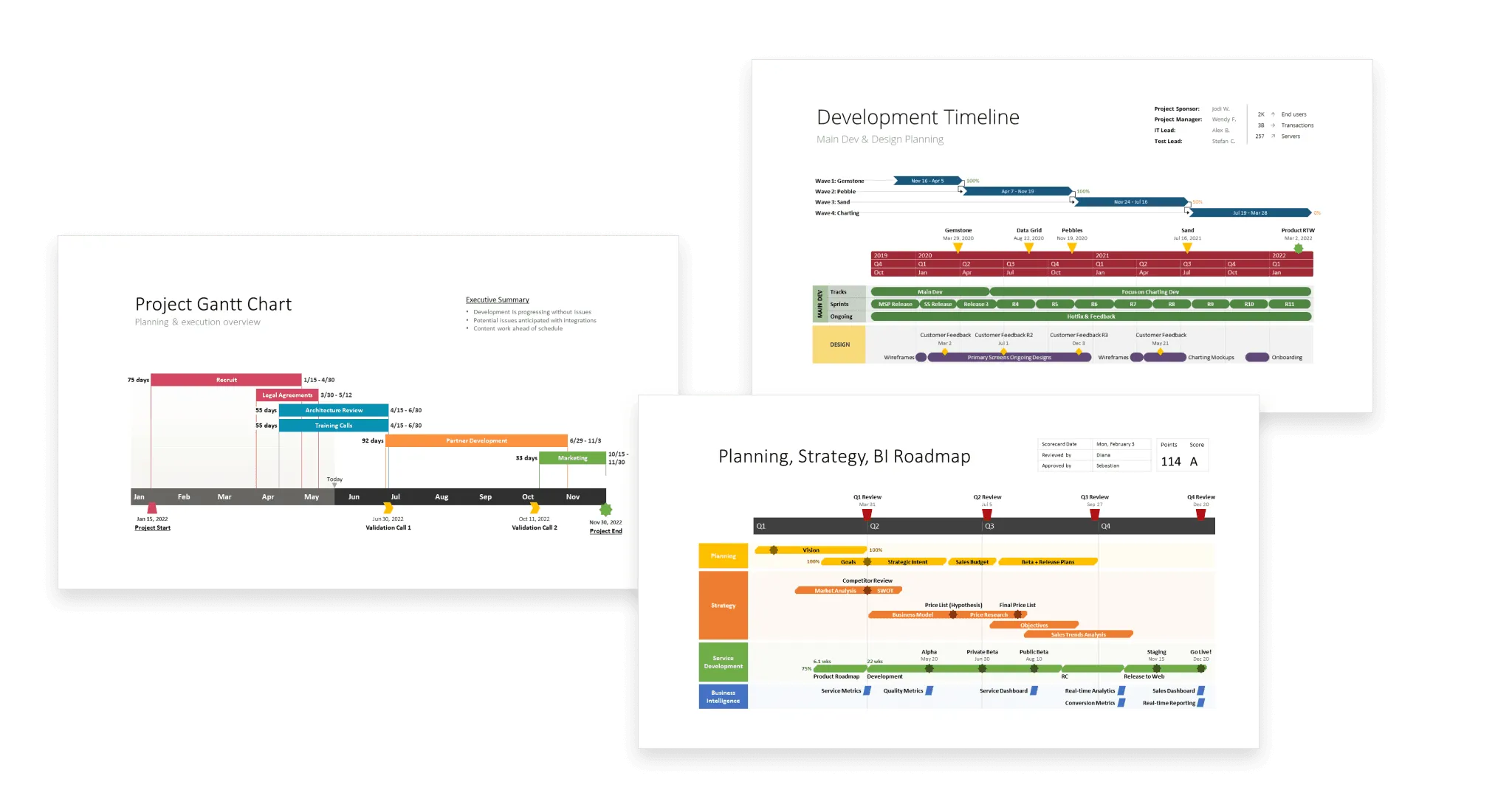 Projektmanagement-Diagramme