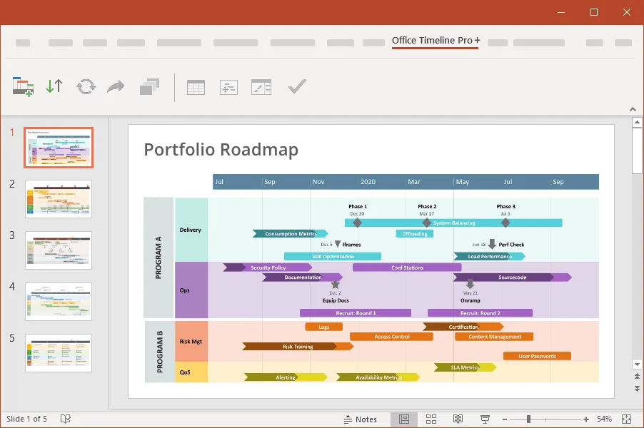 Créez des feuilles de route dans PowerPoint avec Lucen Timeline