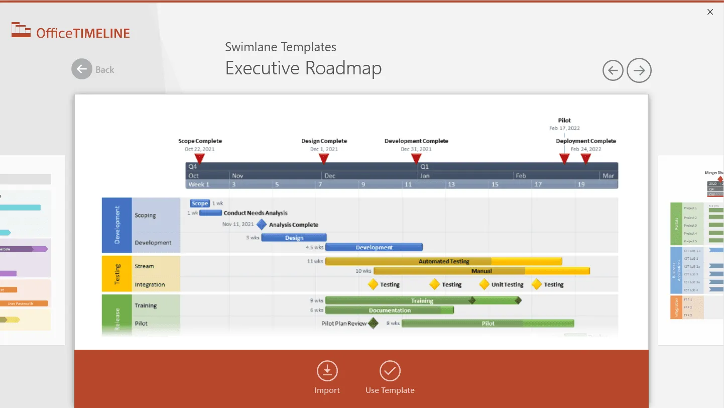Lucen Timeline executive roadmap template