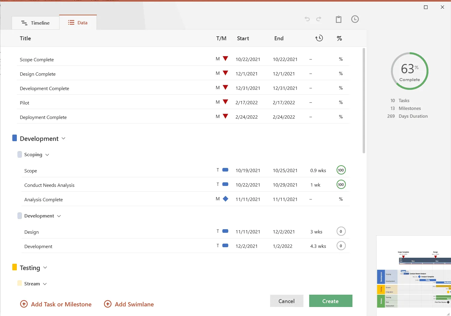 Lucen Timeline - Data Entry wizard