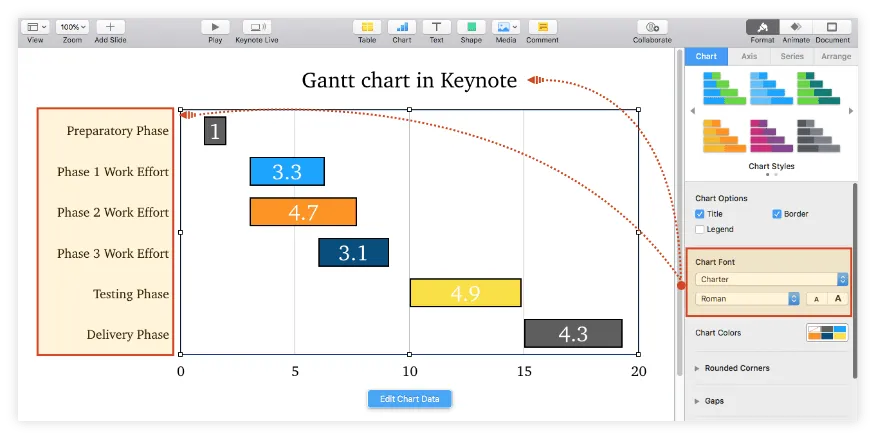 Customize fonts in keynote