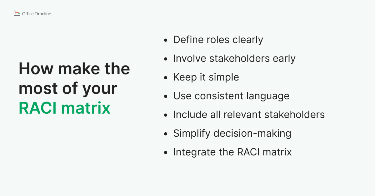 RACI matrix best practices