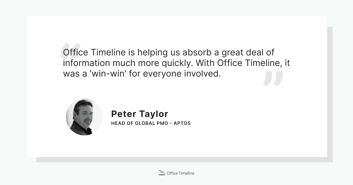 Quote about Office Timeline made by client Peter Taylor