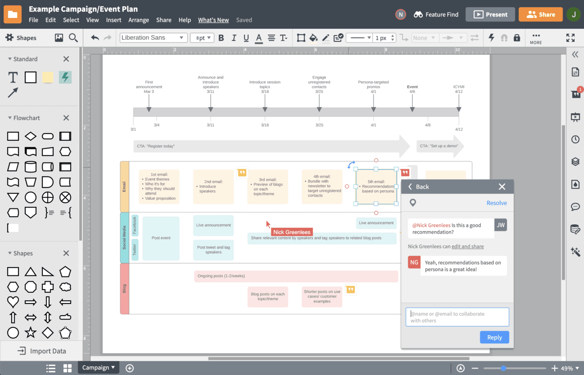 Swimlane made with Lucidchart