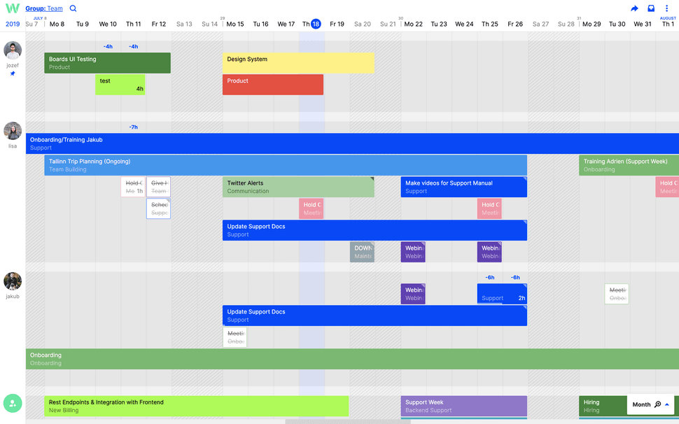 Swimlane made with Toggl Plan