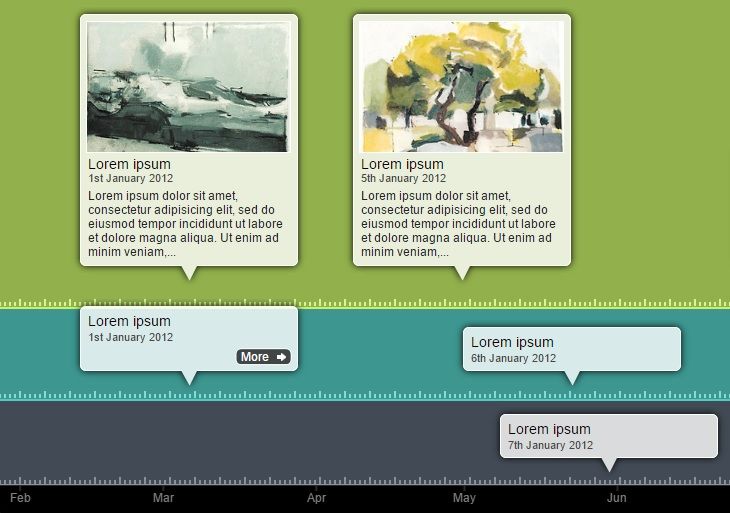 Timeline made with Tiki-Toki